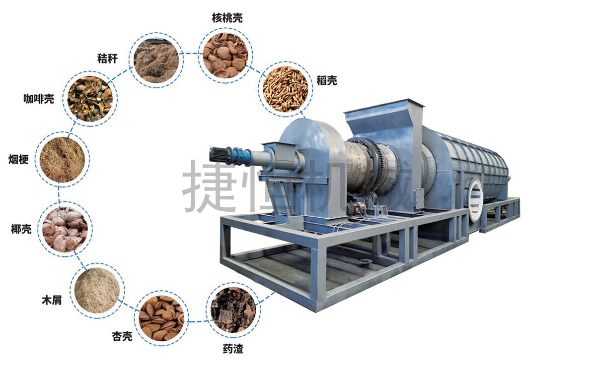 炭化機(jī)運(yùn)行指導(dǎo)圖